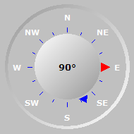 Wind Compass